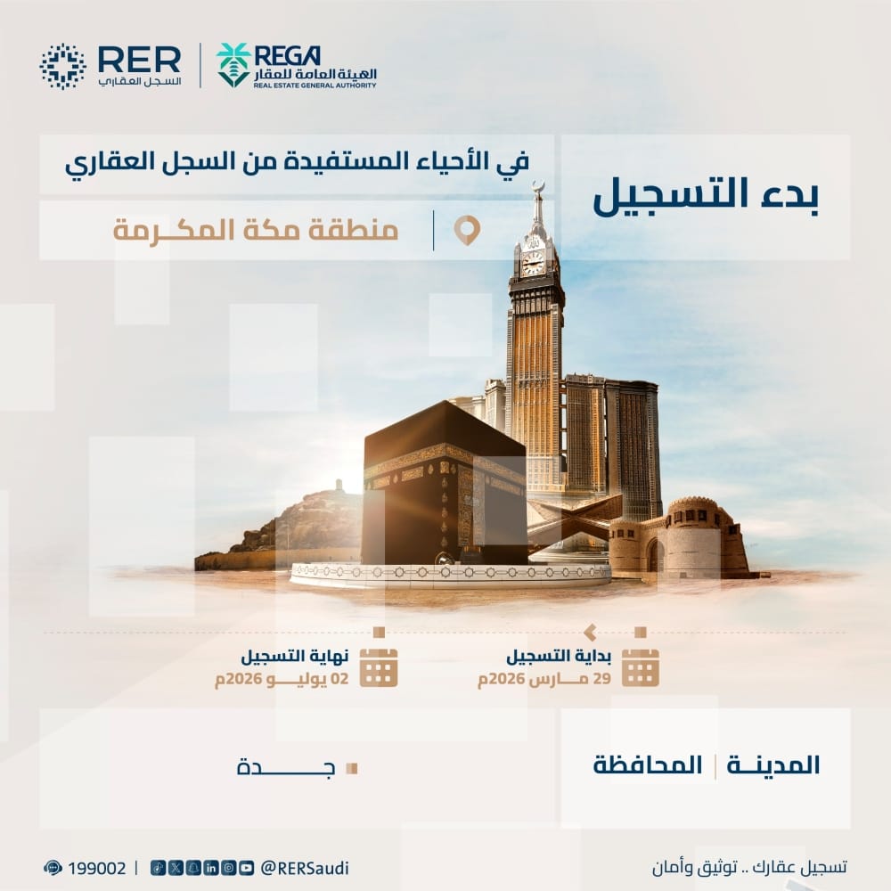 بدء التسجيل العيني للعقار في مكة لـ 14.7 ألف قطعة
