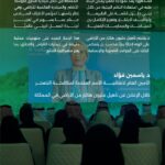 مكافحة التصحر في السعودية: استعادة مليون هكتار