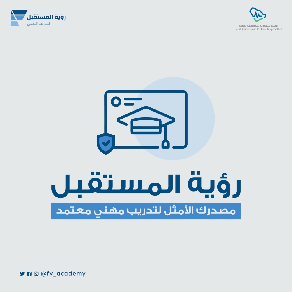 خسائر شركة رؤية المستقبل للتدريب الصحي في 2025: الأسباب